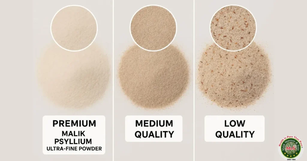 Psyllium Husk Plantago Ovata: Quality Factors
